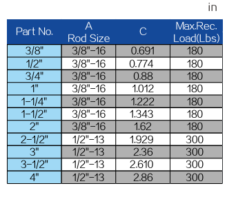 colgador de anillo dividido