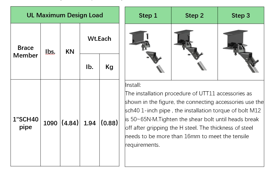 apoyo antis&iacute;smico