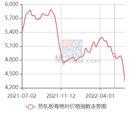 accesorios de tuberia